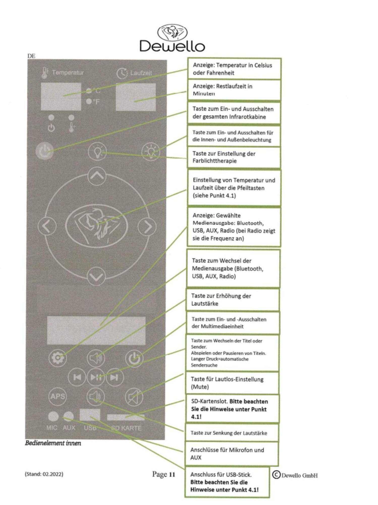 Meehrblick App 215 Apartment ซิงสท์ ภายนอก รูปภาพ